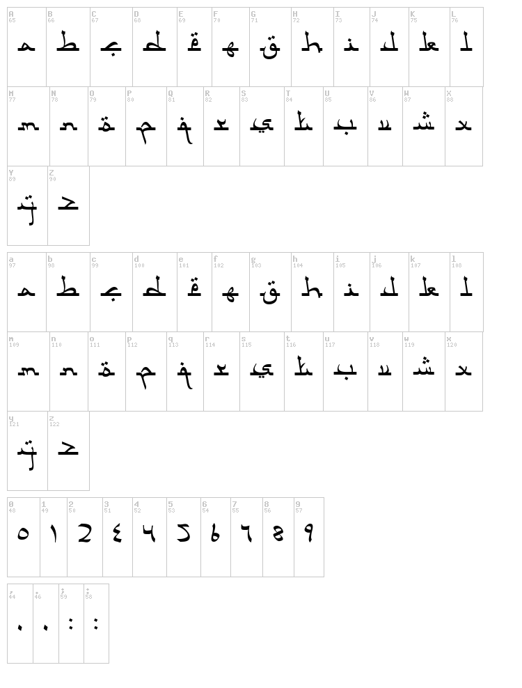Aceh Darusalam font map